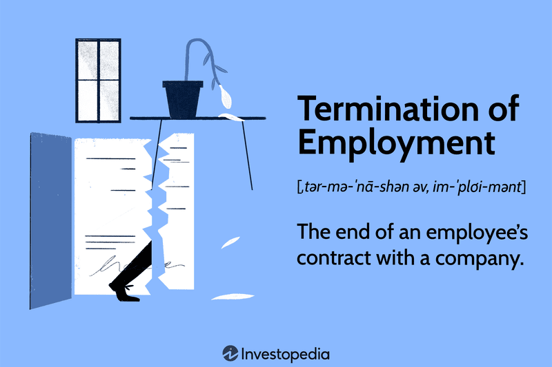 Termination of Employment: The end of an employee's contract with a company.