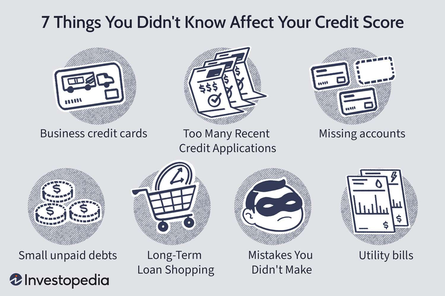 7 Things You Didn't Know Affect Your Credit Score