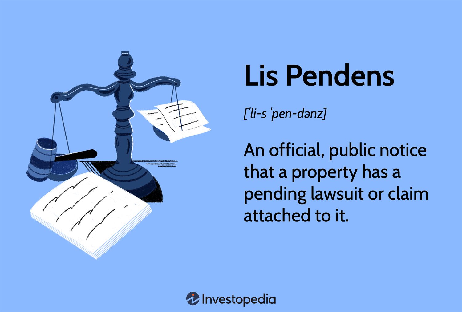 Lis Pendens