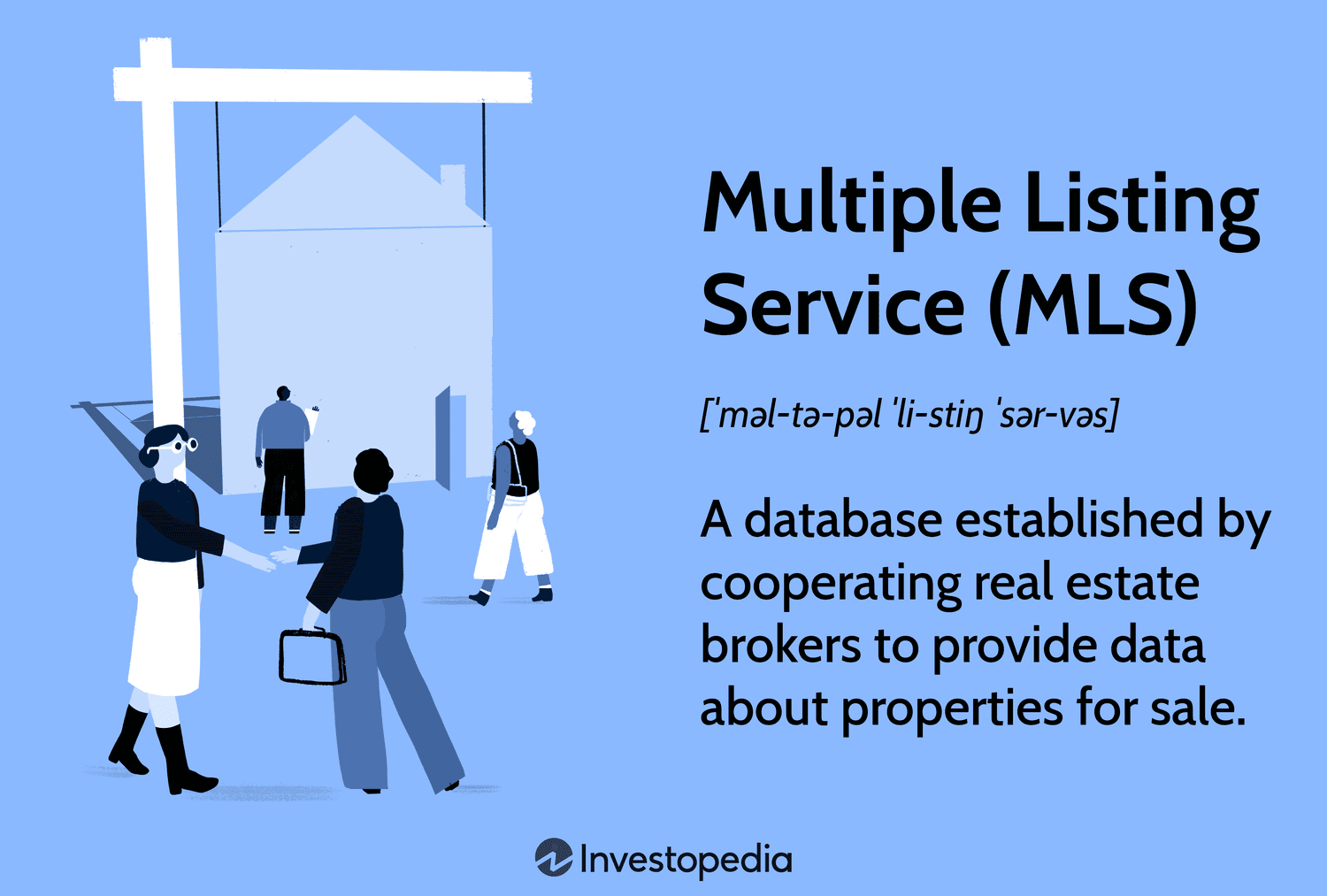 Multiple Listing Service (MLS): A database established by cooperating real estate brokers to provide data about properties for sale.