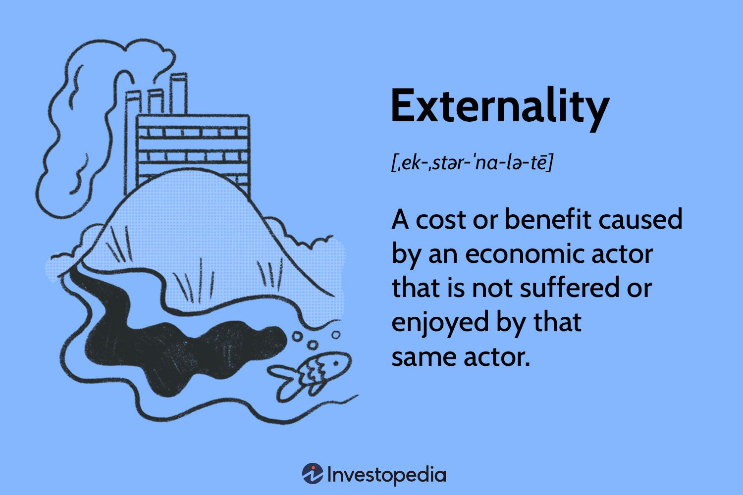 Externality Definition & Examples