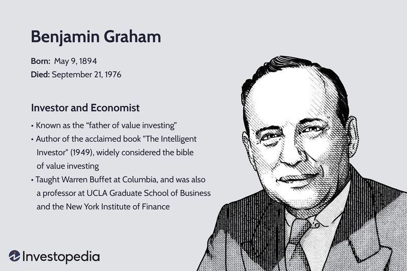 Benjamin Graham