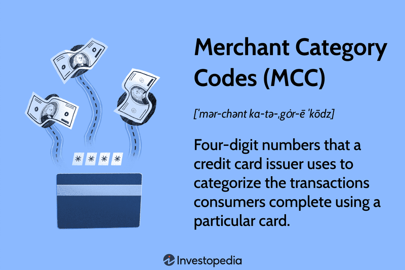 Merchant Category Codes (MCC)