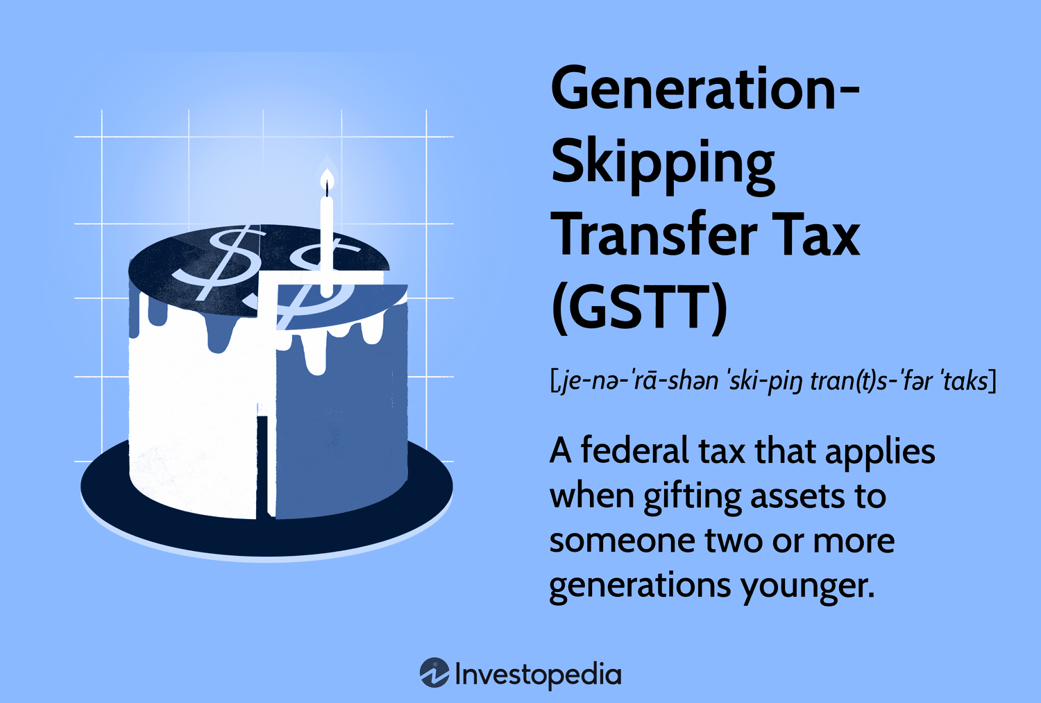 Generation-Skipping Transfer Tax (GSTT): A federal tax that applies when gifting assets to someone two or more generations younger.