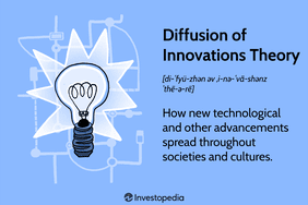 Diffusion of Innovations Theory: How new technological and other advancements spread throughout societies and cultures.