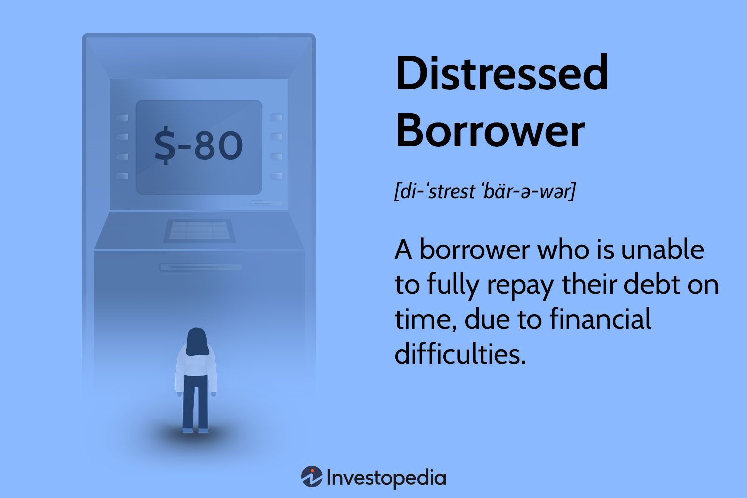 Distressed Borrower