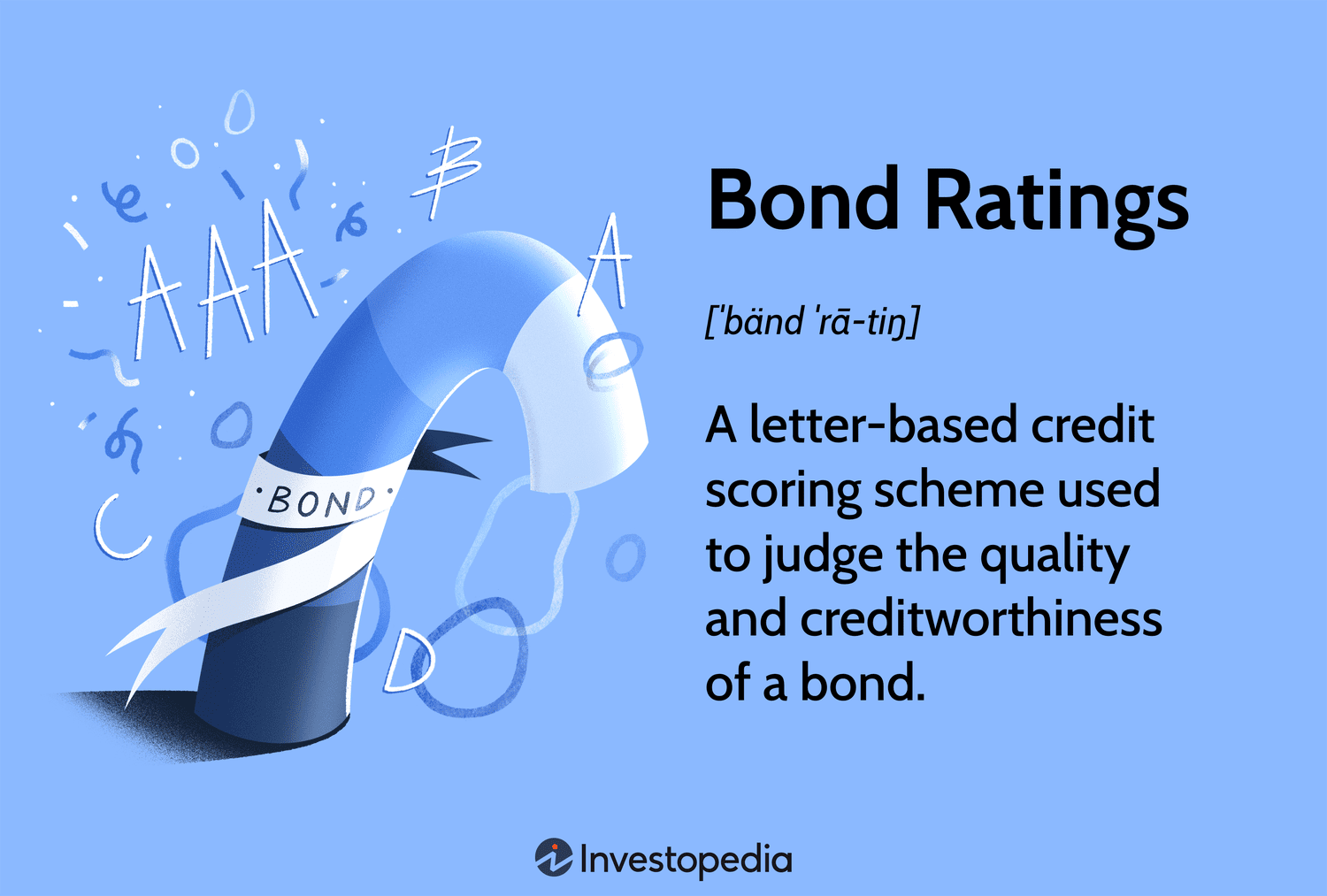 Bond Ratings: A letter-based credit scoring scheme used to judge the quality and creditworthiness of a bond.