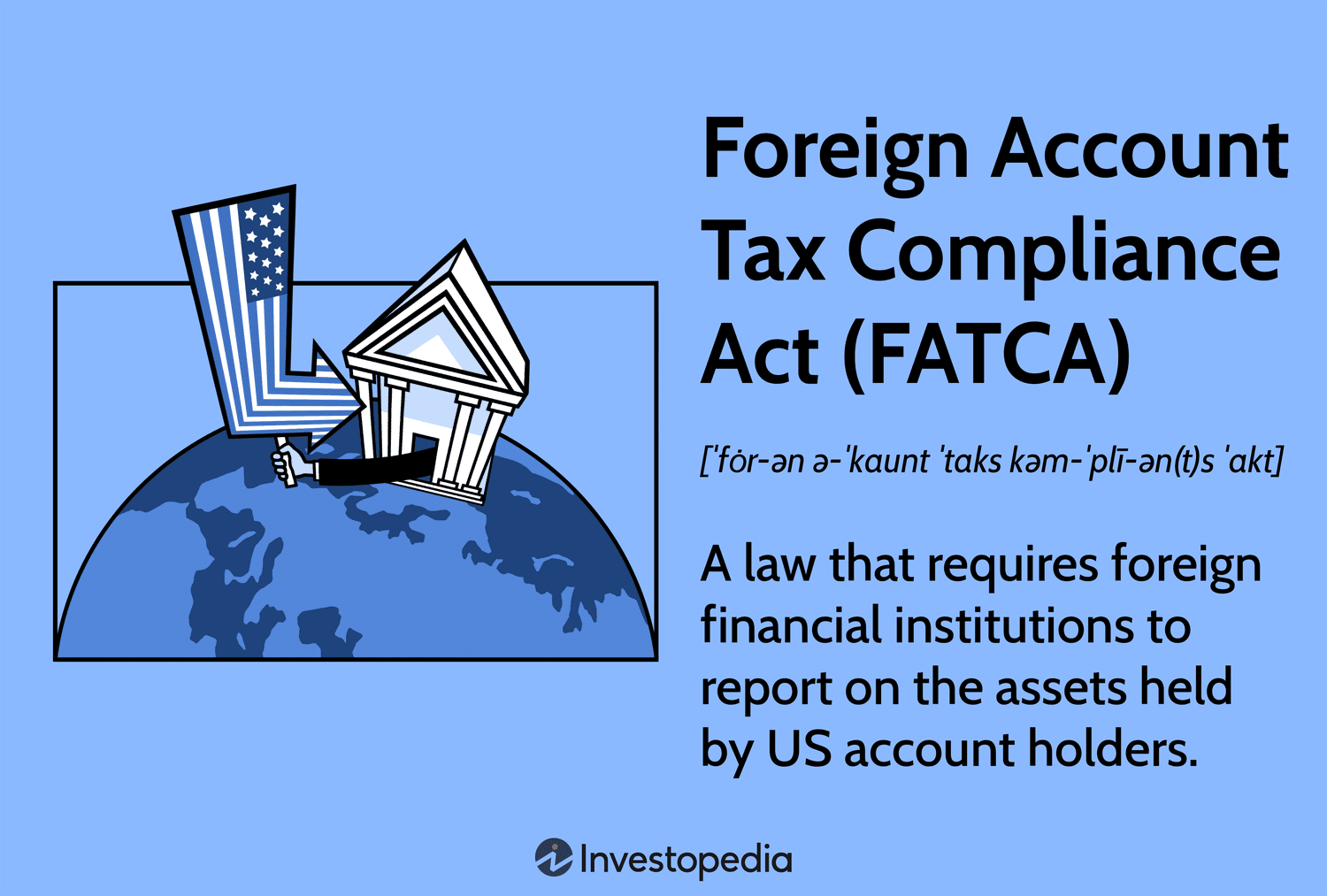 Foreign Account Tax Compliance Act (FATCA): A law that requires foreign financial institutions to report on the assets held by US account holders.