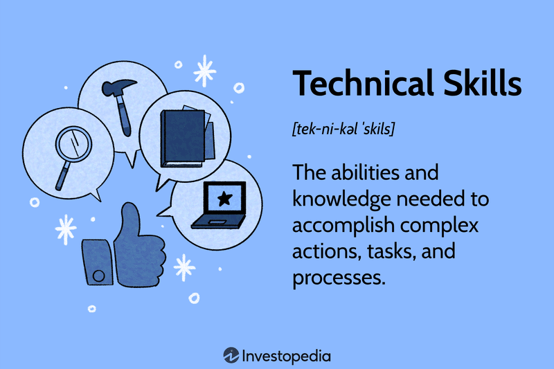 Technical Skills: The abilities and knowledge needed to accomplish complex actions, tasks, and processes.