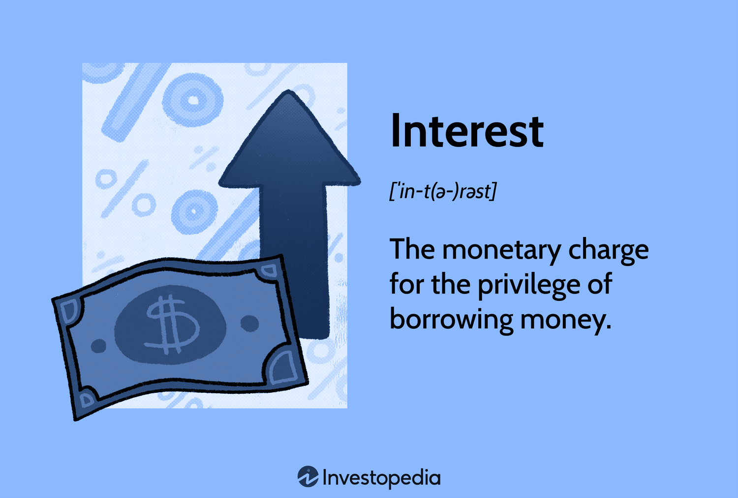 Interest