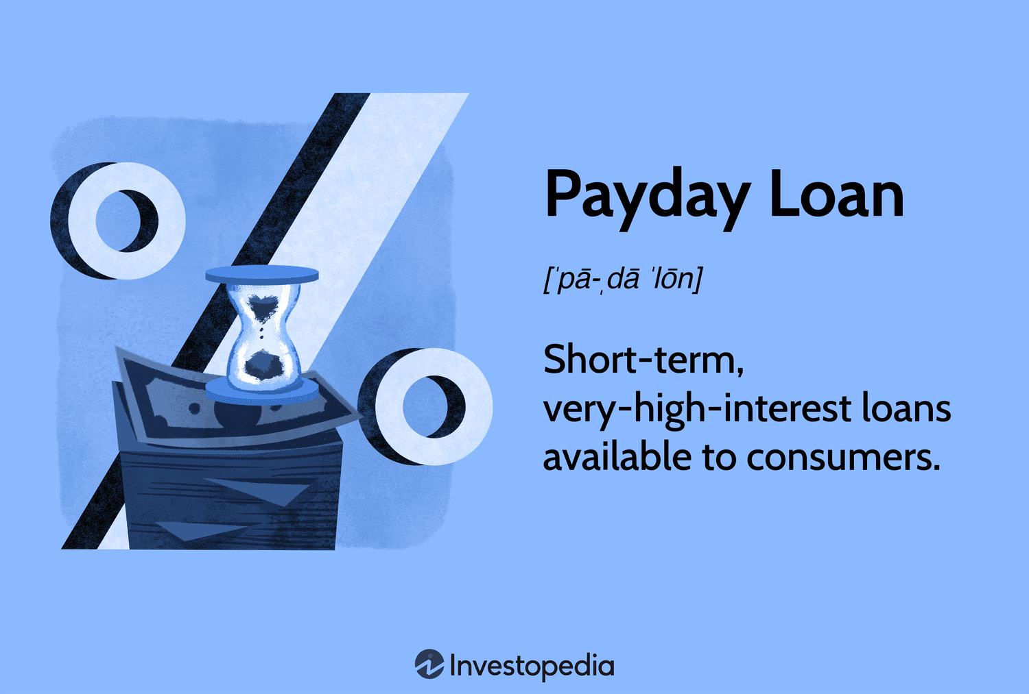 Payday Loan