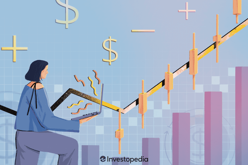 Best Brokers for Day Trading for January 2025