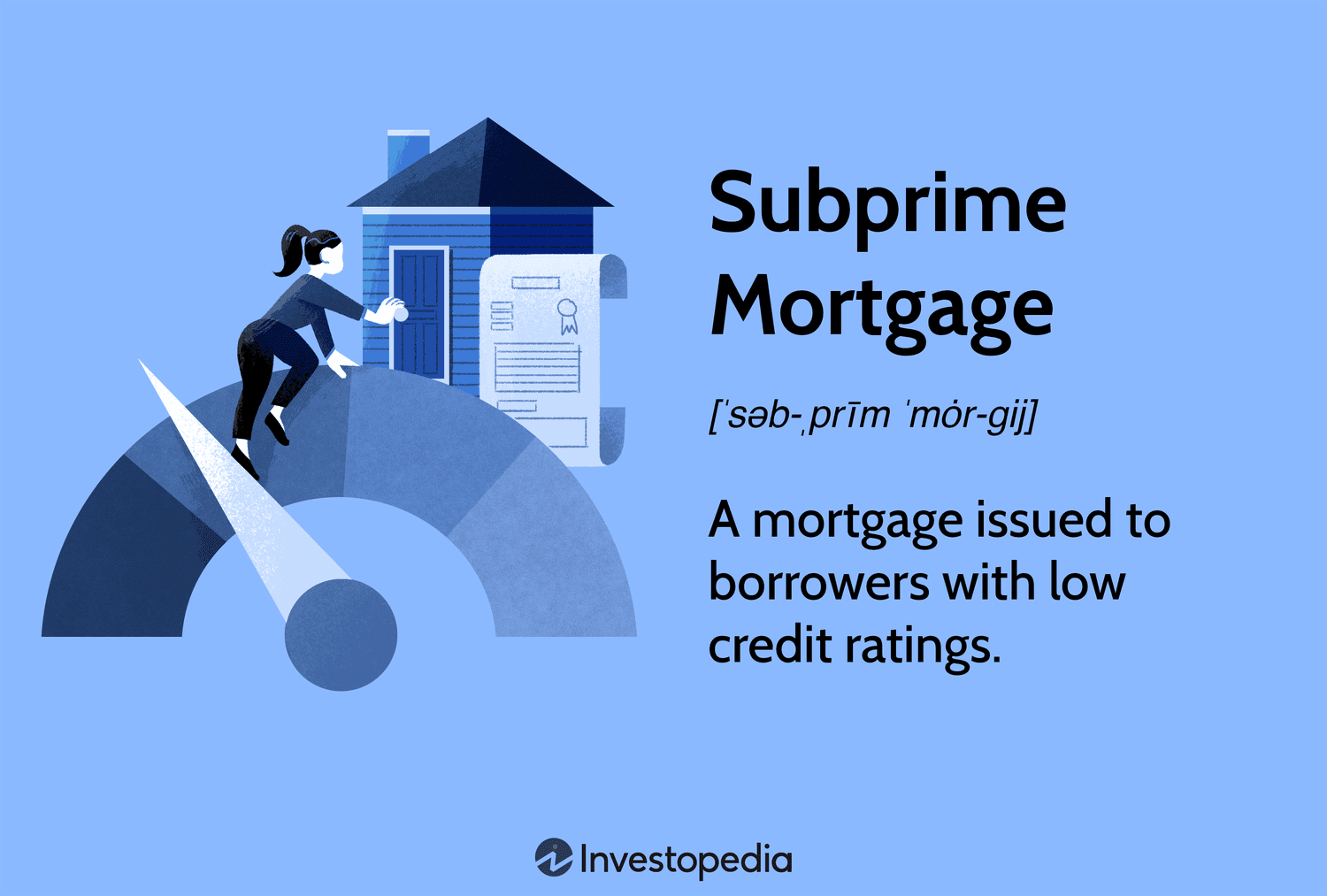 Subprime Mortgage: A mortgage issued to borrowers with low credit ratings. 