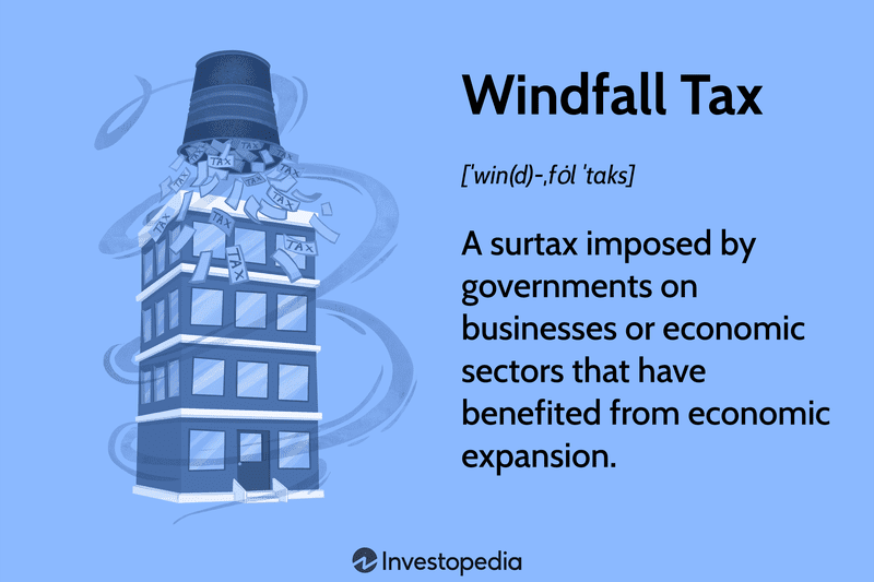 Windfall Tax: A surtax imposed by governments on businesses or economic sectors that have benefited from economic expansion.