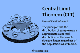 Central Limit Theorem (CLT)
