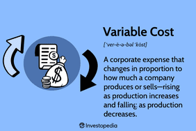 Variable Cost: A corporate expense that changes in proportion to how much a company produces or sellsârising as production increases and falling as production decreases.