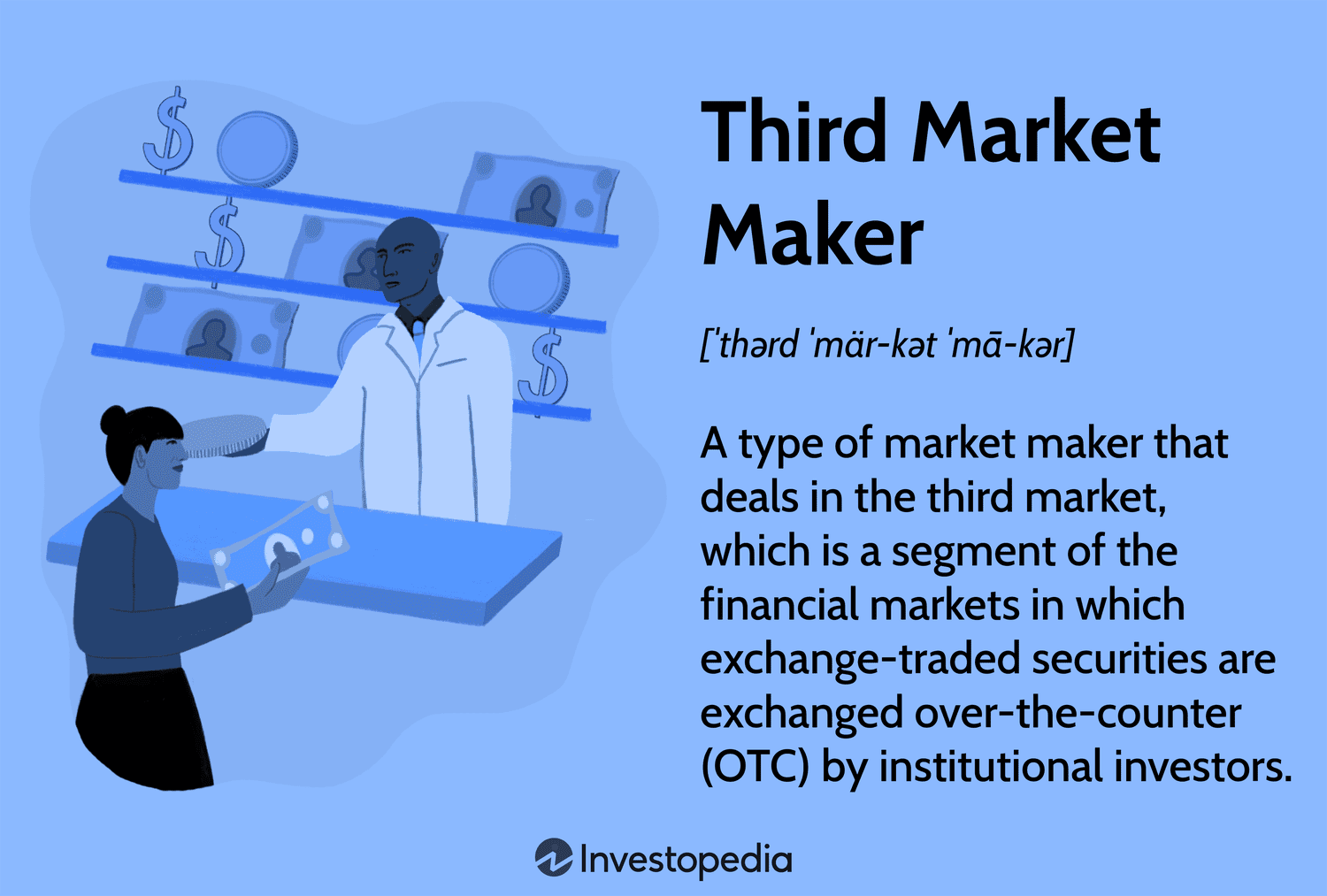 Third Market Maker