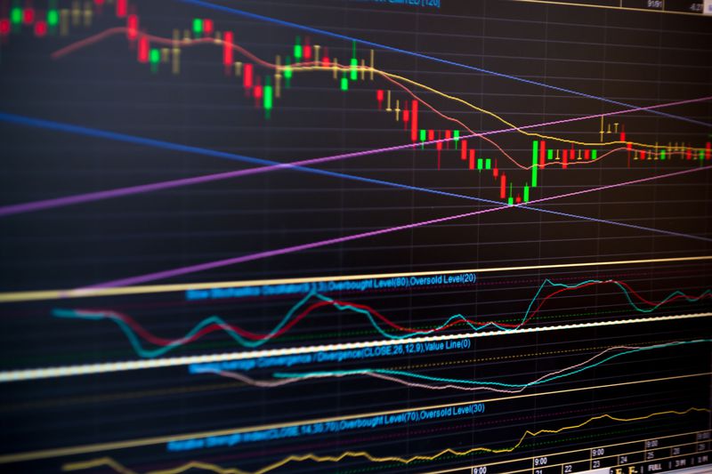 Stock chart price pattern rebound.