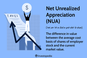 Net Unrealized Appreciation (NUA): The difference in value between the average cost basis of shares of employer stock and the current market value.