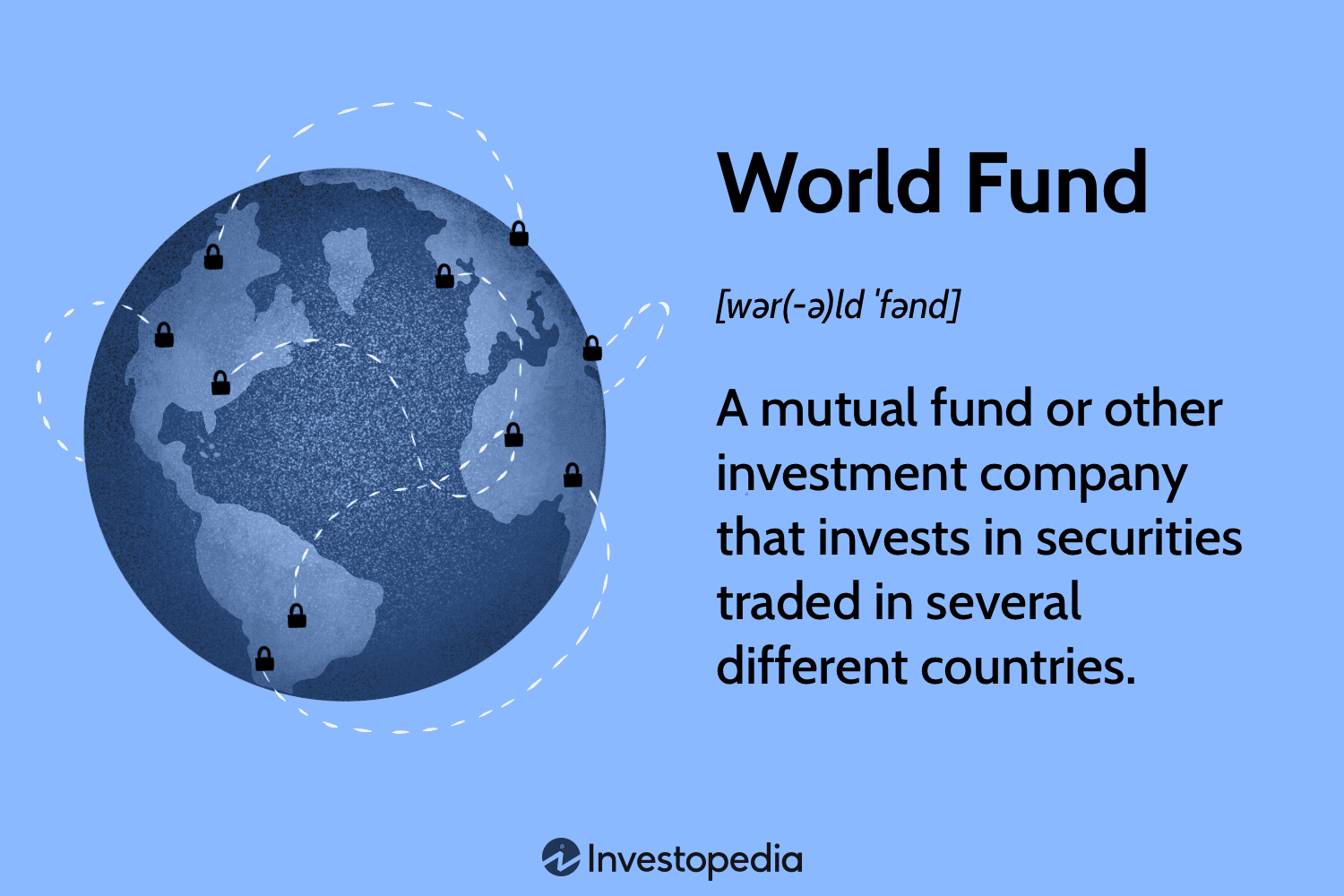 World Fund