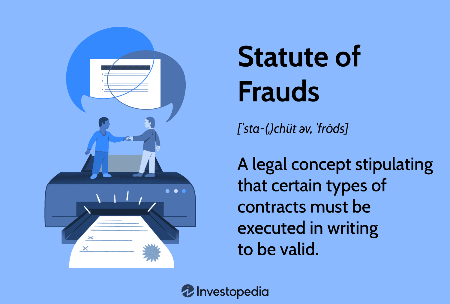 Statute of Frauds: A legal concept stipulating that certain types of contracts must be executed in writing to be valid.