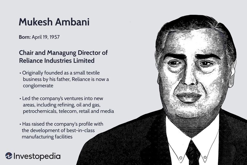 Mukesh Ambani