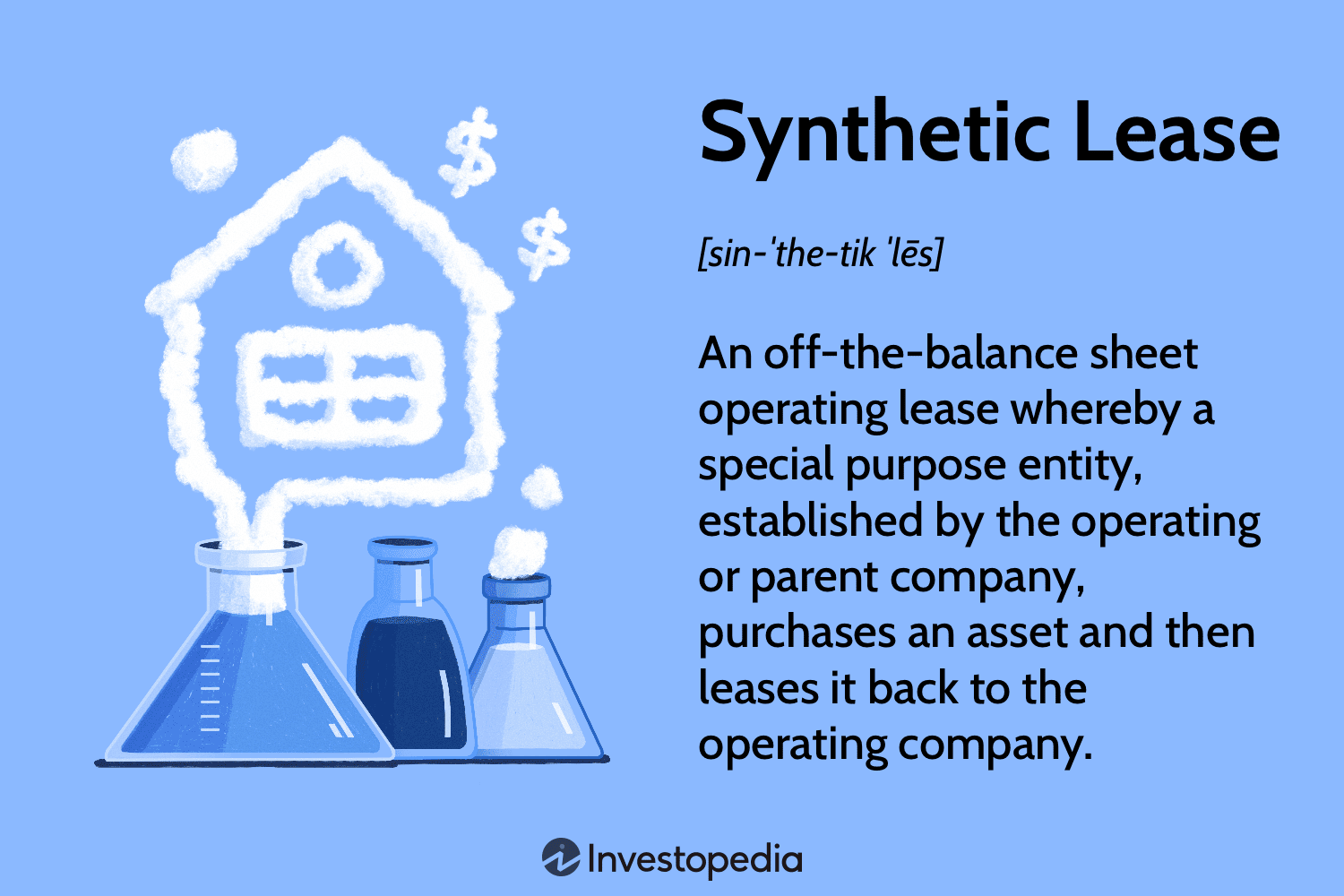 Synthetic Lease