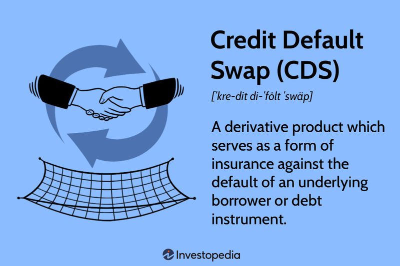 Credit Default Swap 