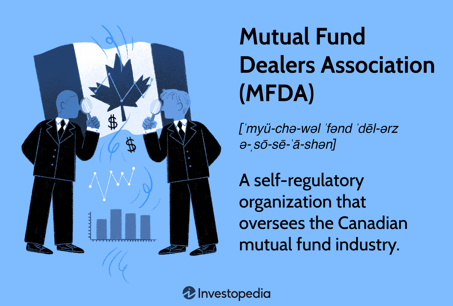 Mutual Fund Dealers Association (MFDA)