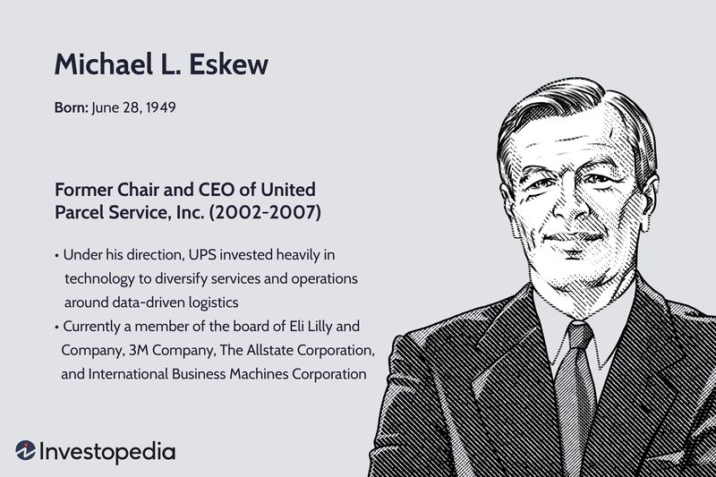 Michael L. Eskew