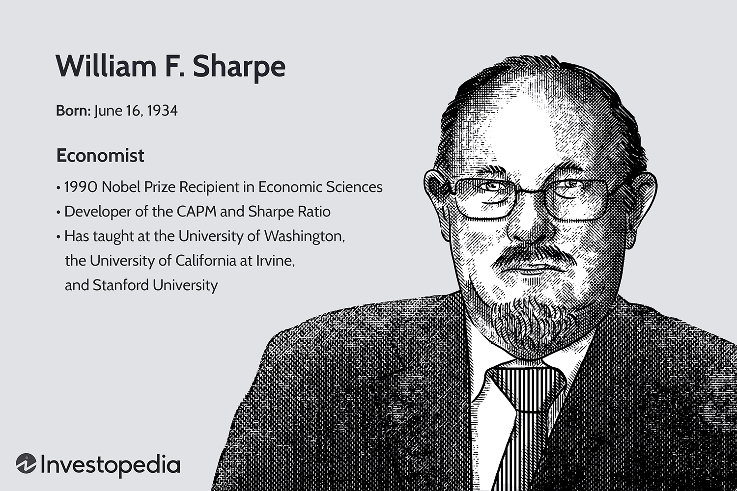 William F. Sharpe
