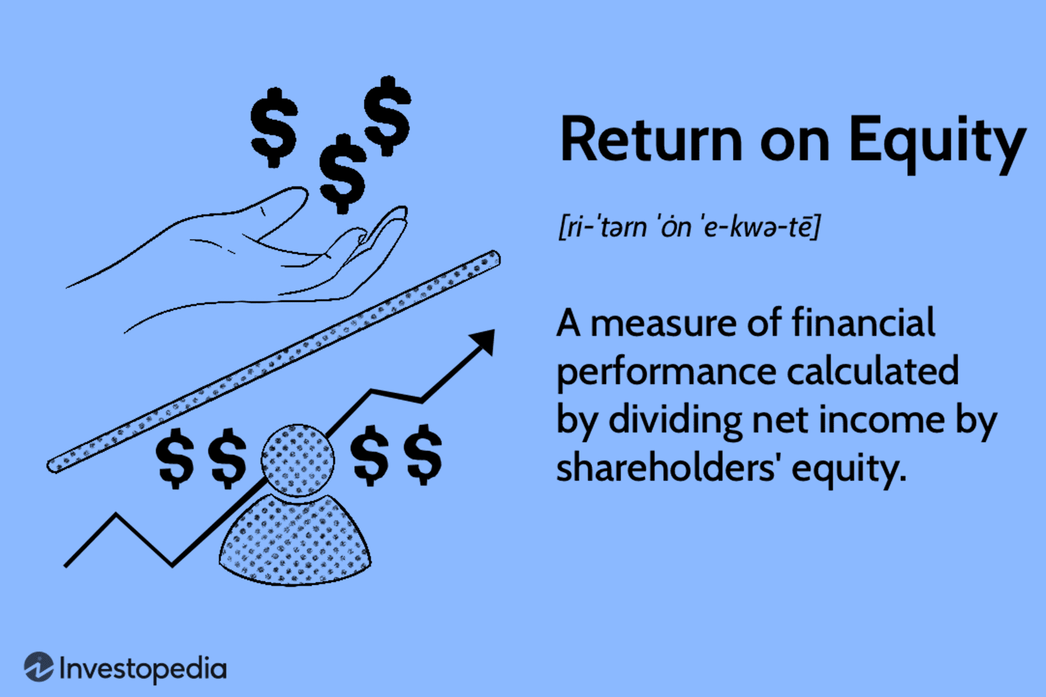 Return on Equity (ROE) Definition