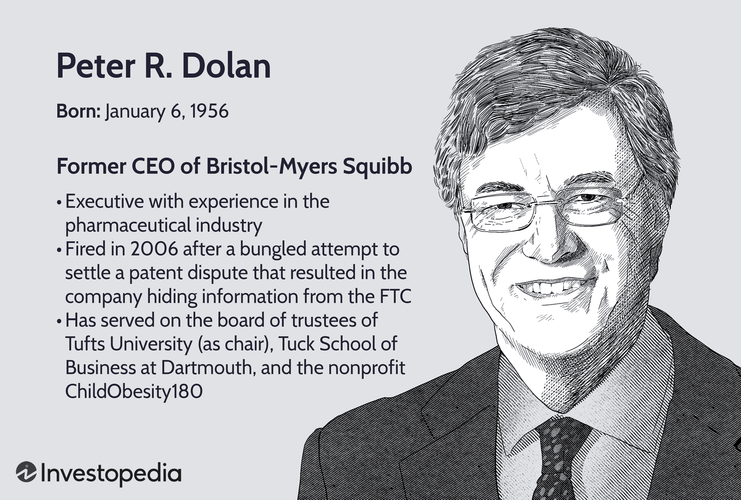 Peter R. Dolan