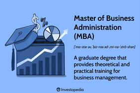 Master of Business Administration (MBA): A graduate degree that provides theoretical and practical training for business management.