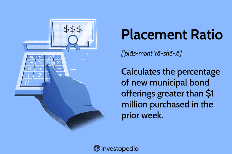 Placement Ratio