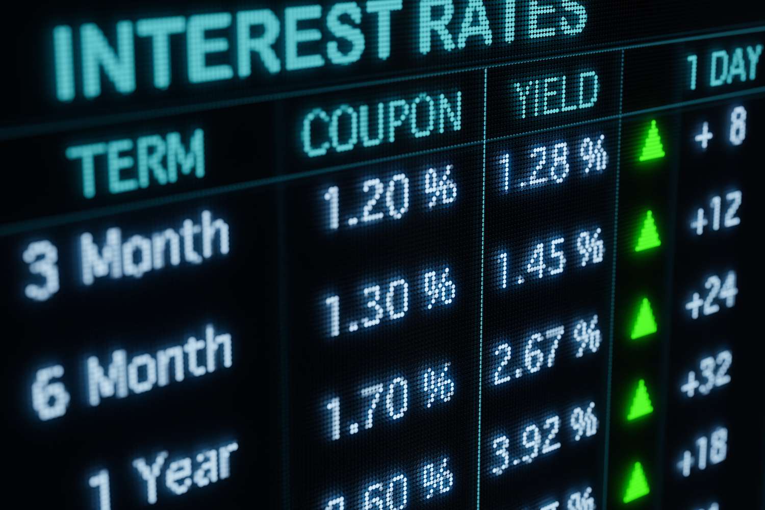 Different yield and maturities for treasury bonds display on stock exchange screen.