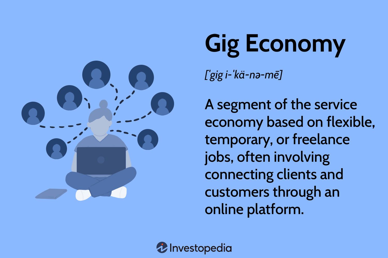 Gig Economy
