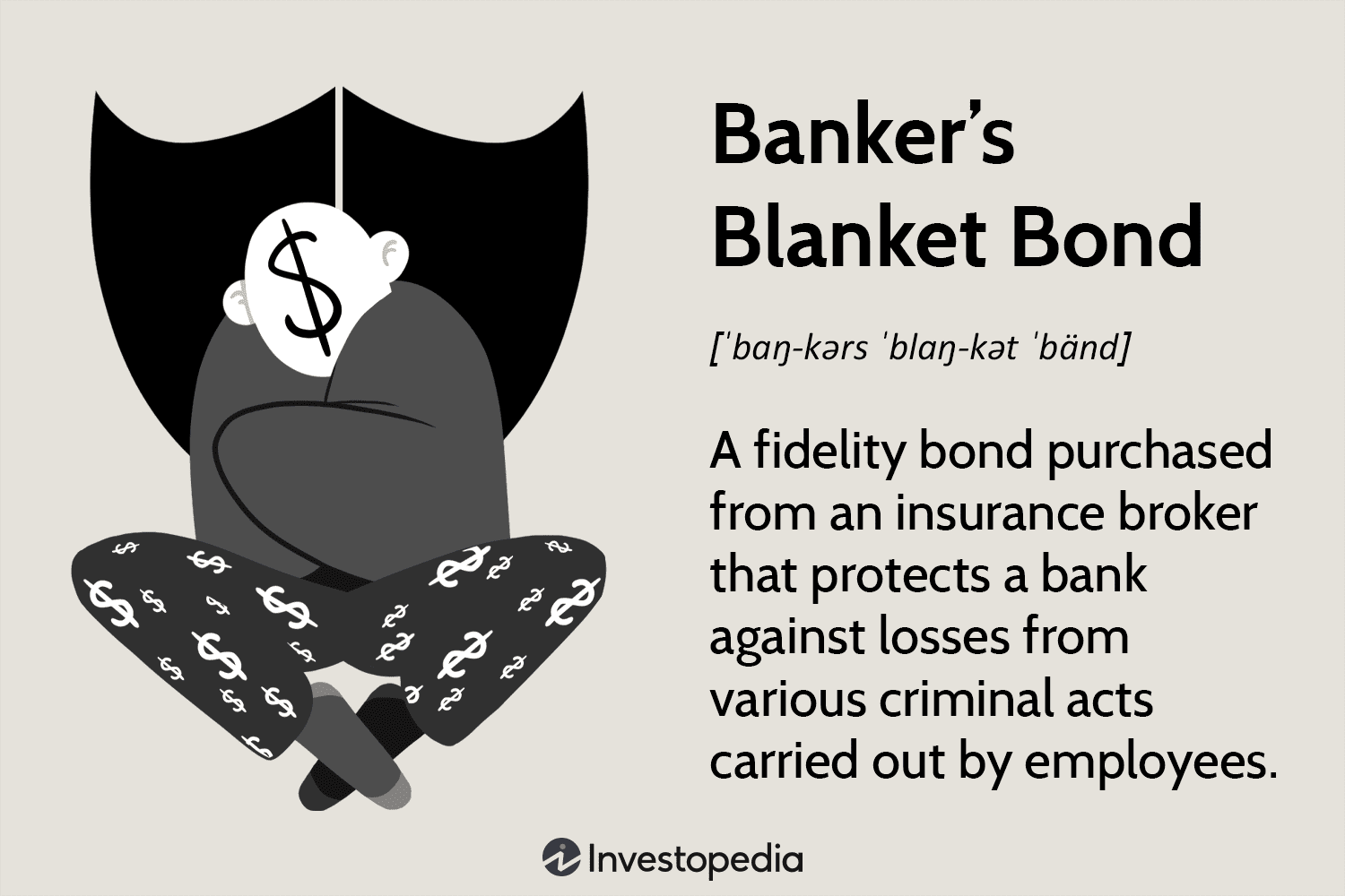 Banker's Blanket Bond