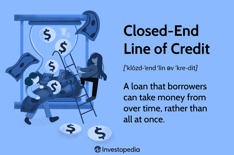 Closed-End Line of Credit