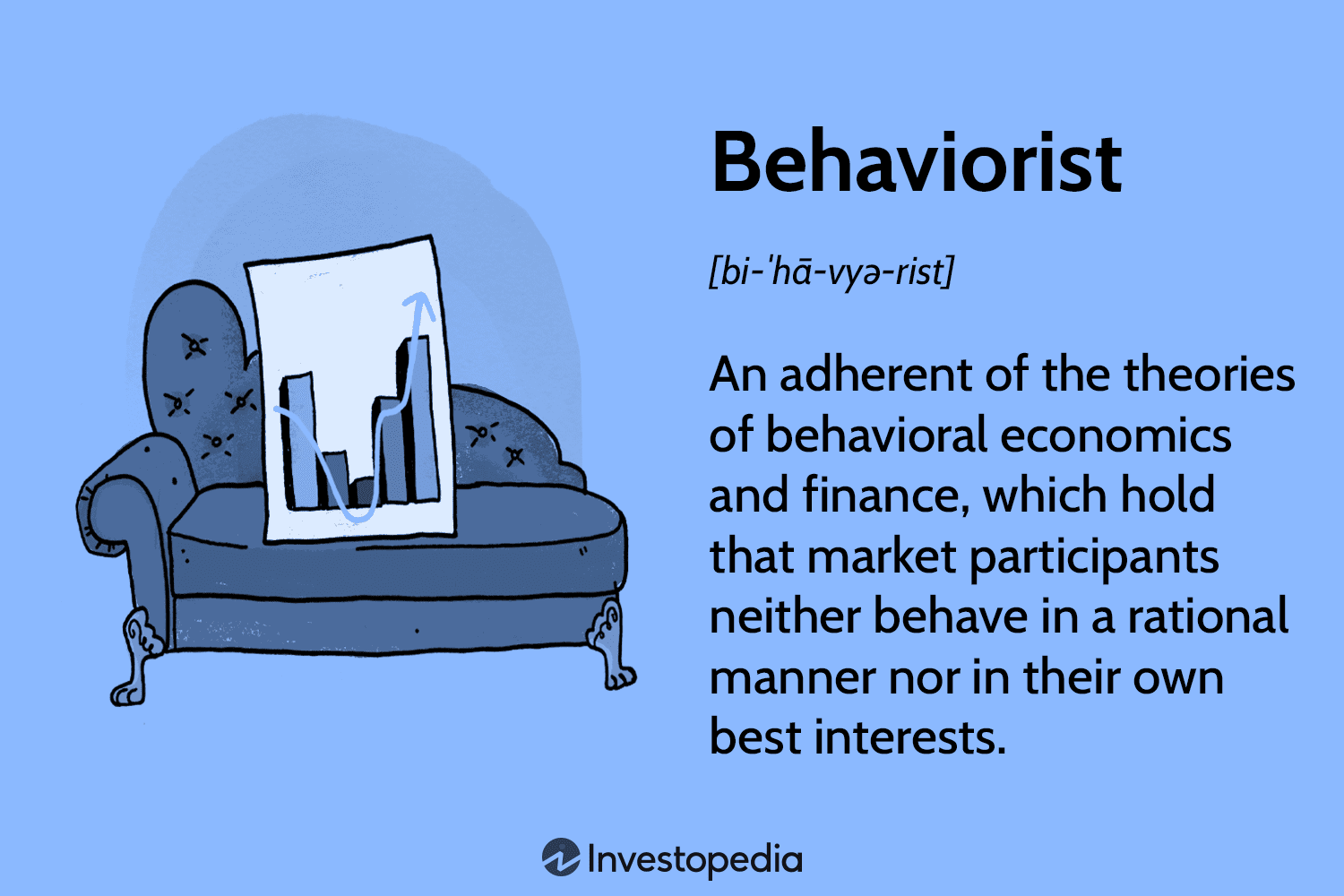 Behaviorist