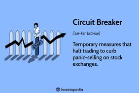 Circuit Breaker: Temporary measures that halt trading to curb panic-selling on stock exchanges.