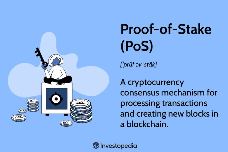 Proof of Stake