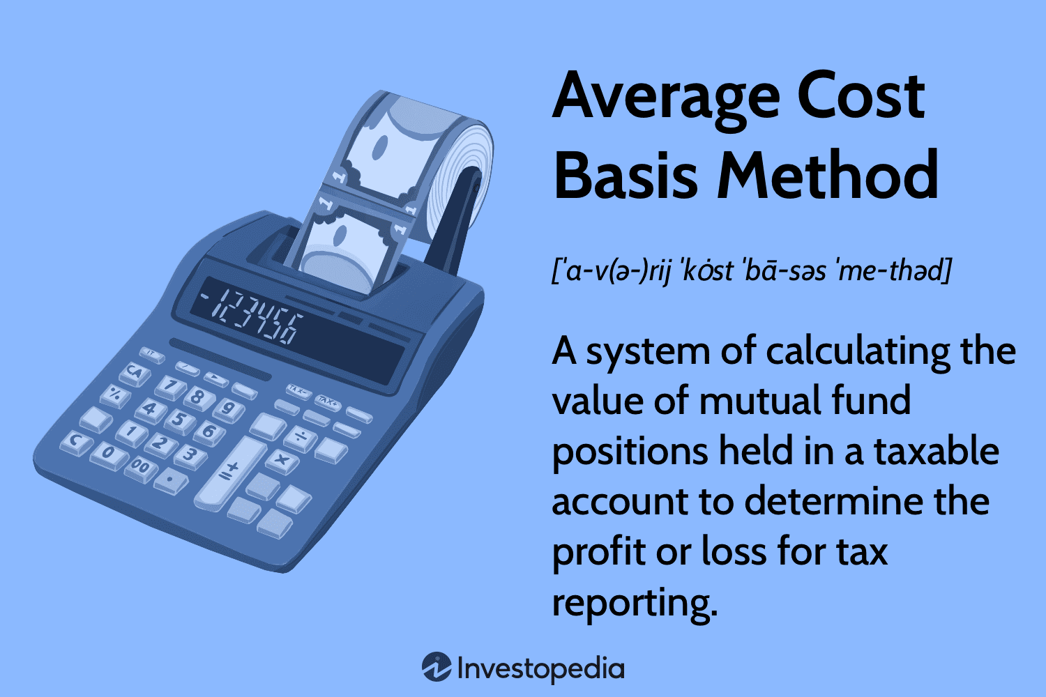 Average Cost Basis Method