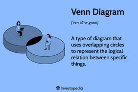 Venn Diagram