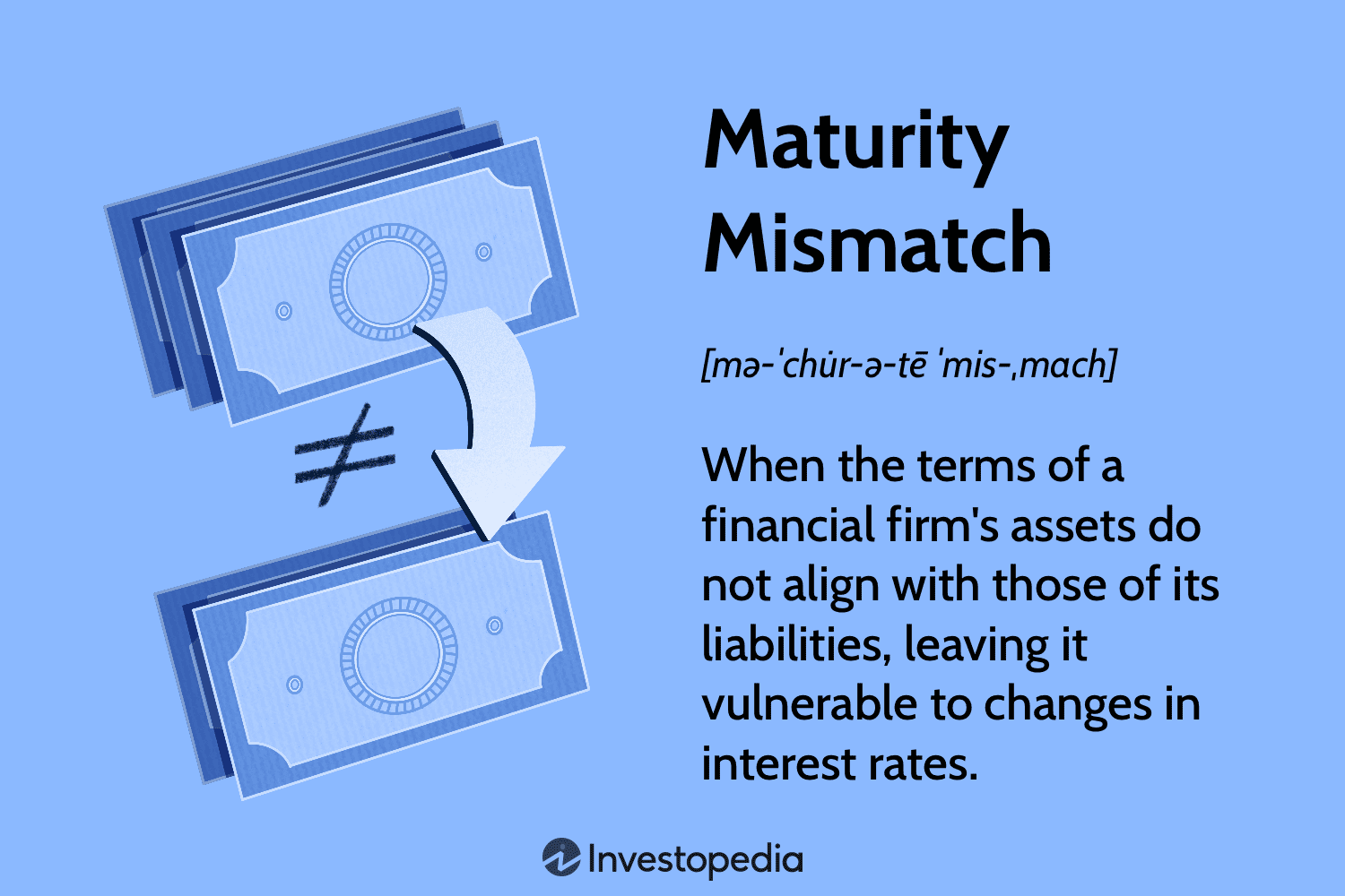 Maturity Mismatch