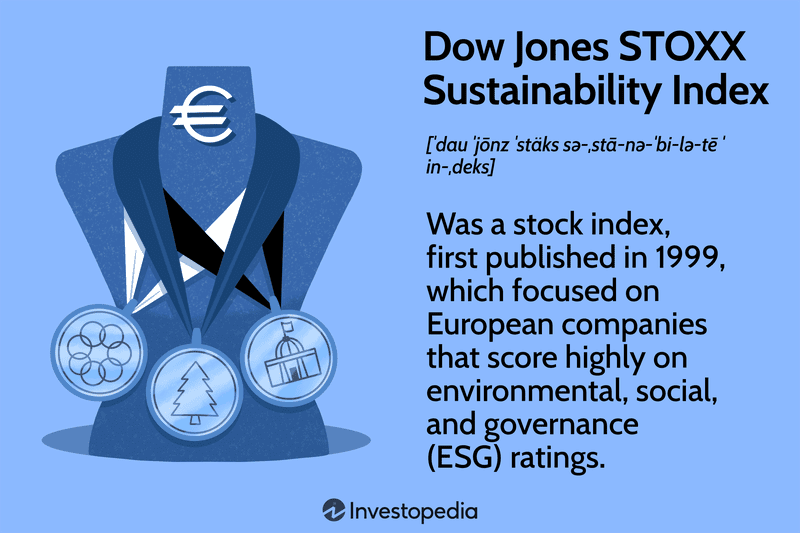 Dow Jones STOXX Sustainability Index