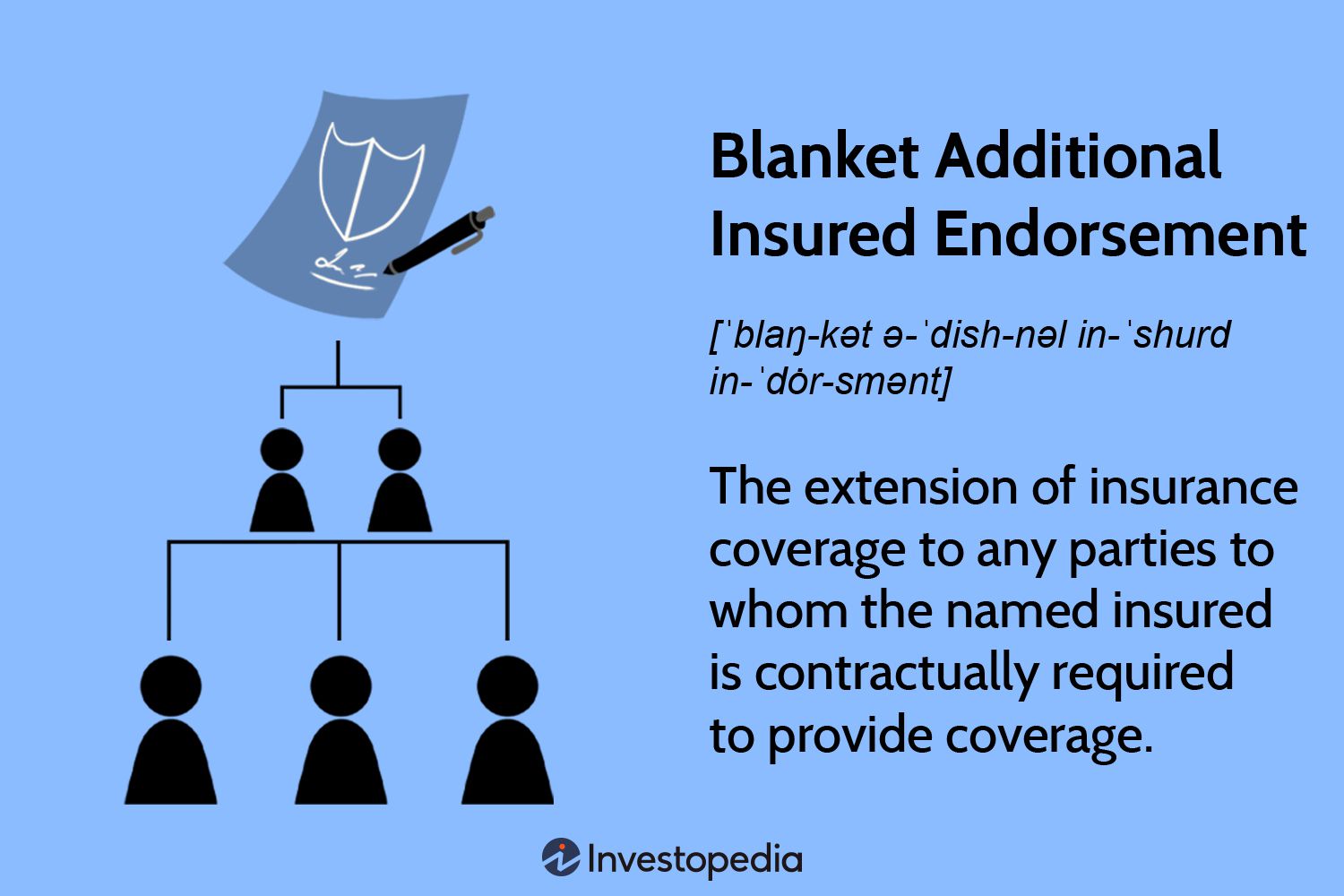Blanket Additional Insured Endorsement