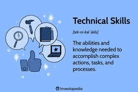 Technical Skills: The abilities and knowledge needed to accomplish complex actions, tasks, and processes.