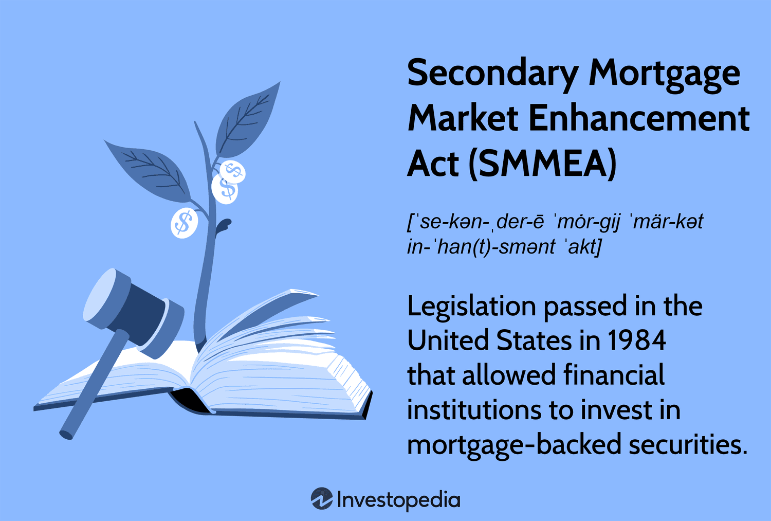 Secondary Mortgage Market Enhancement Act (SMMEA)