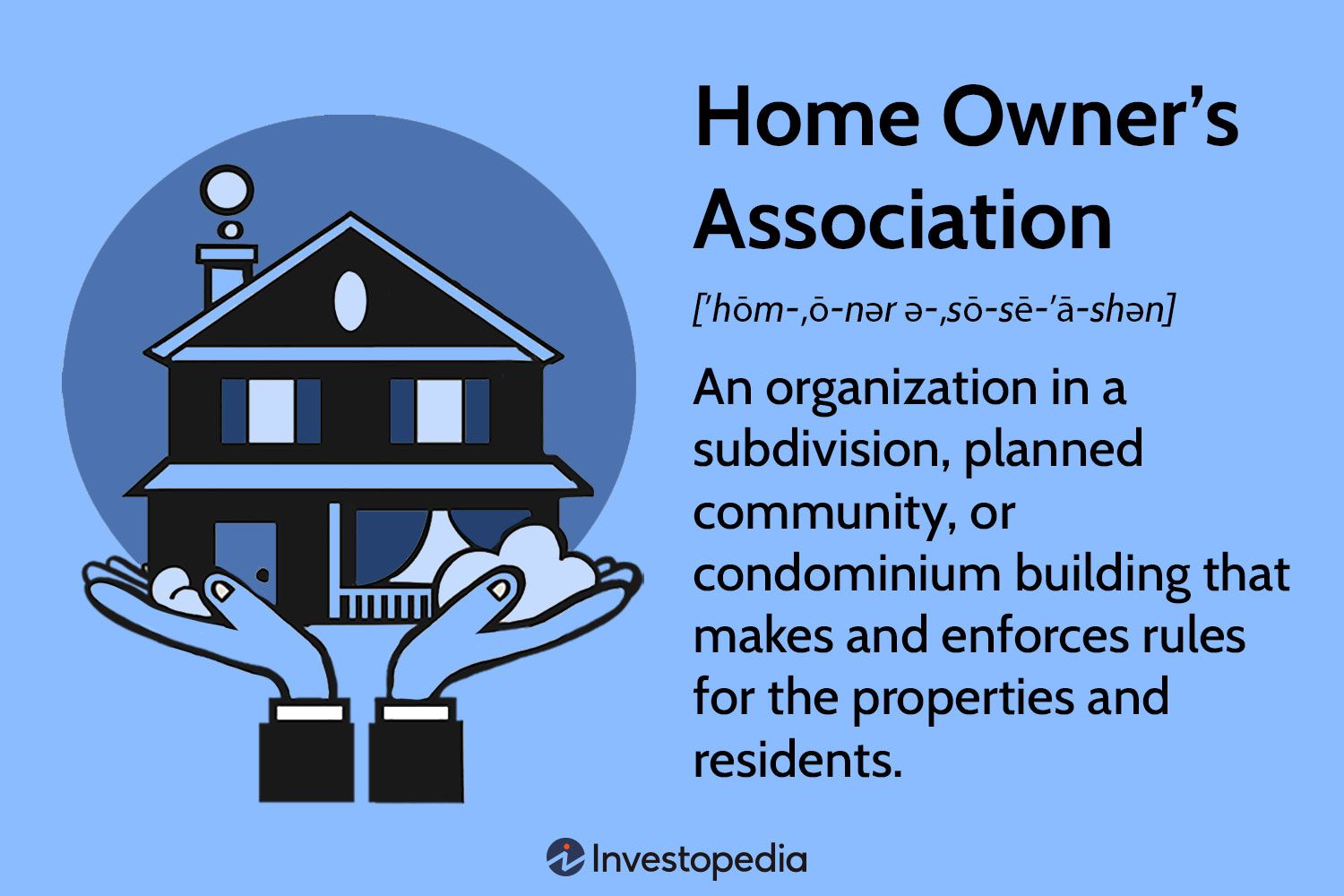 Homeowners Association